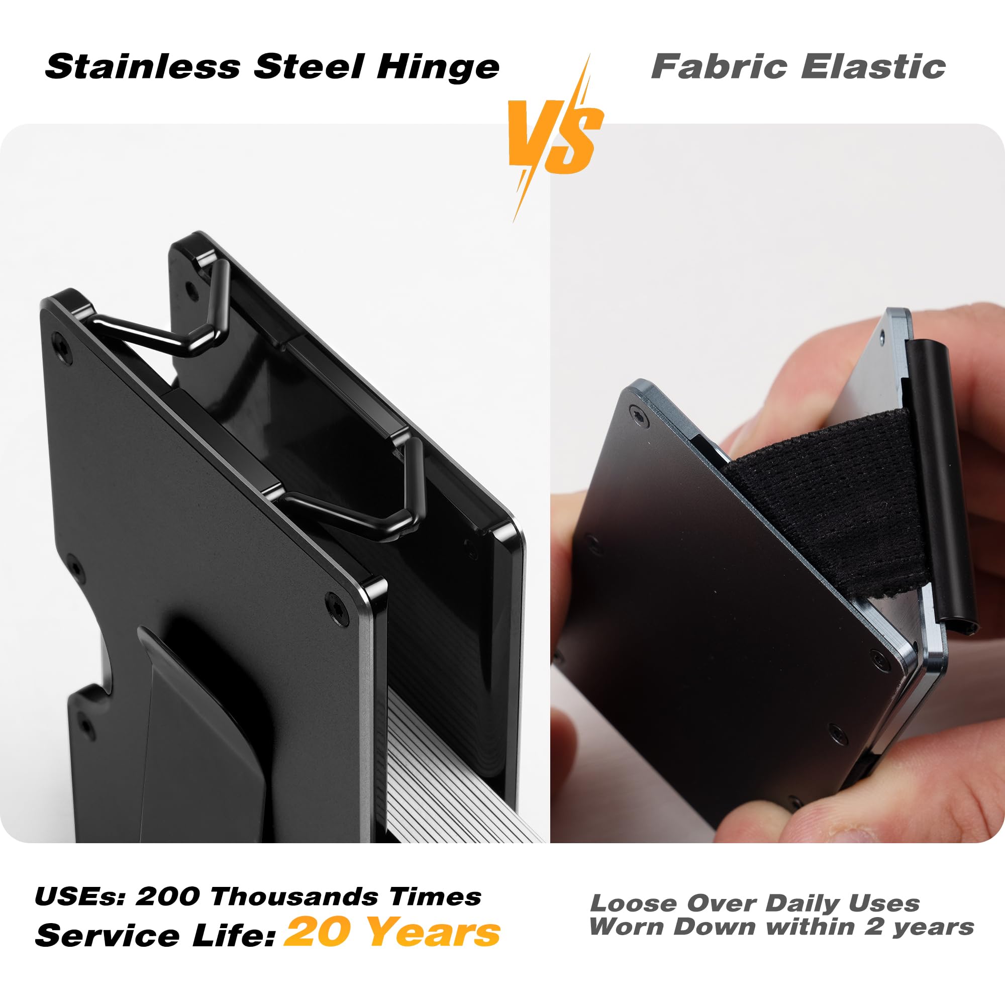 Upgraded Hinged Minimalist Wallet for Men