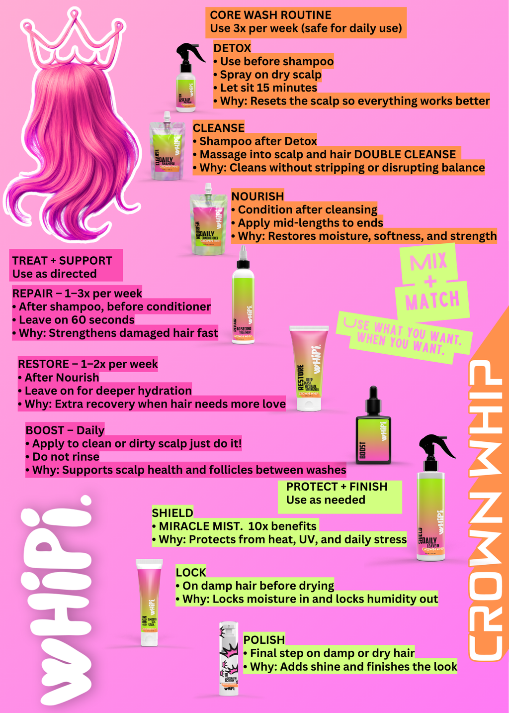 Cleanse – Crown Whip Daily Shampoo