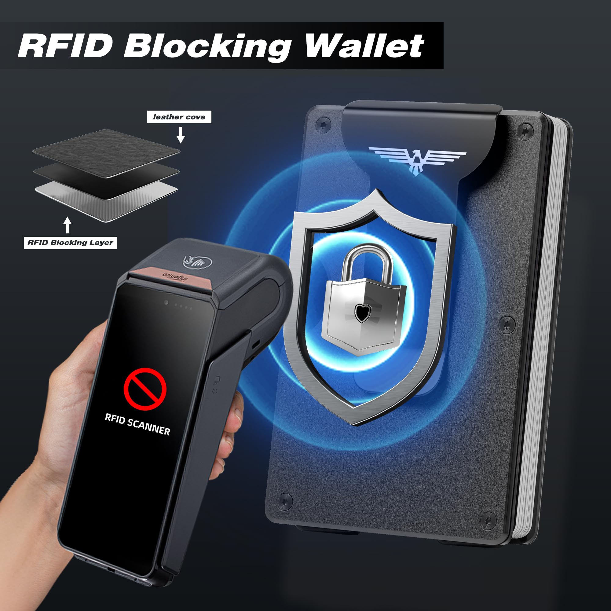 Upgraded Hinged Minimalist Wallet for Men